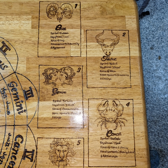 One Of A Kind Zodiac Table - Picture 4 of 7